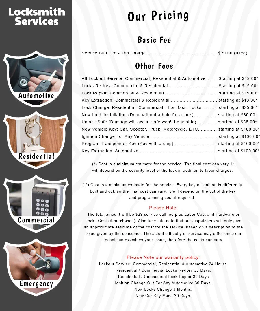 All County Locksmith Store Maryland Heights, MO 314-372-0257